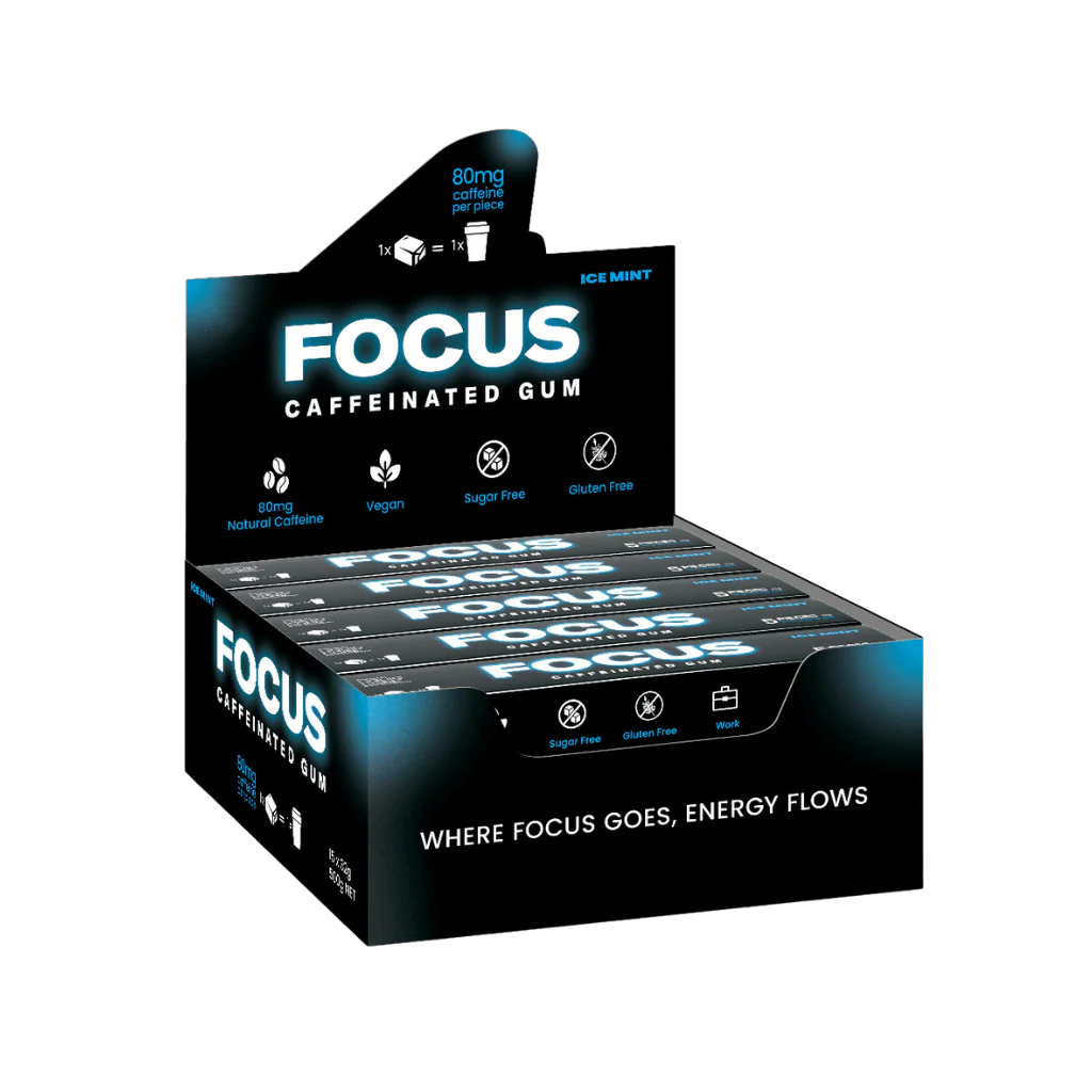 Caffeinated Gum